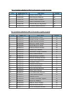 PG Econ Admitted Students.pdf